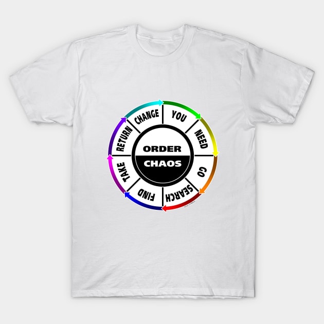 Story Circle T-Shirt by CH3Media